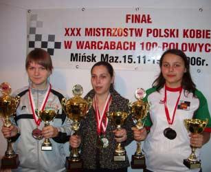 XXII Międzynarodowy Memoriał Romualda Freja, Częstochowa 24 28.06 1. Ronald Schalley (BEL) 2. Stanisław Urbanek (POL) 3.