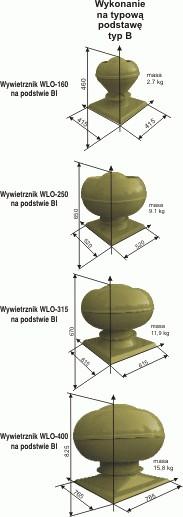 wywietrzniki grawitacyjne WLO