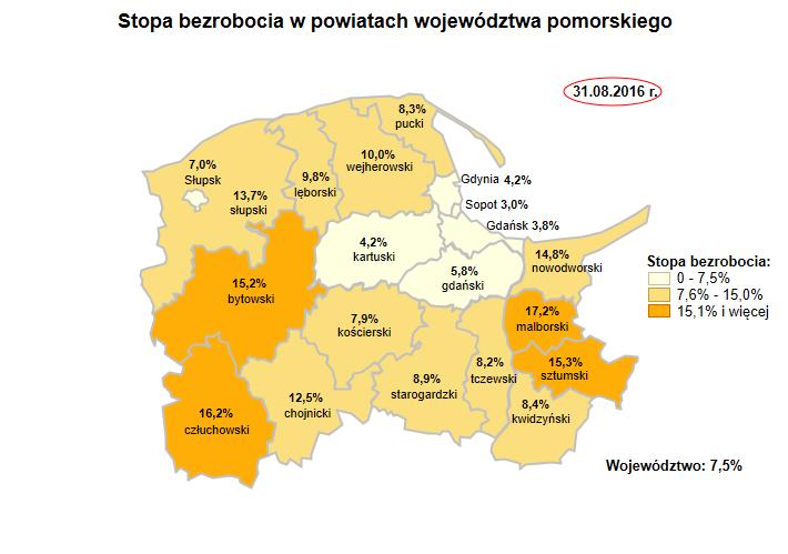 Źródło: Opracowanie własne na podstawie danych GUS.