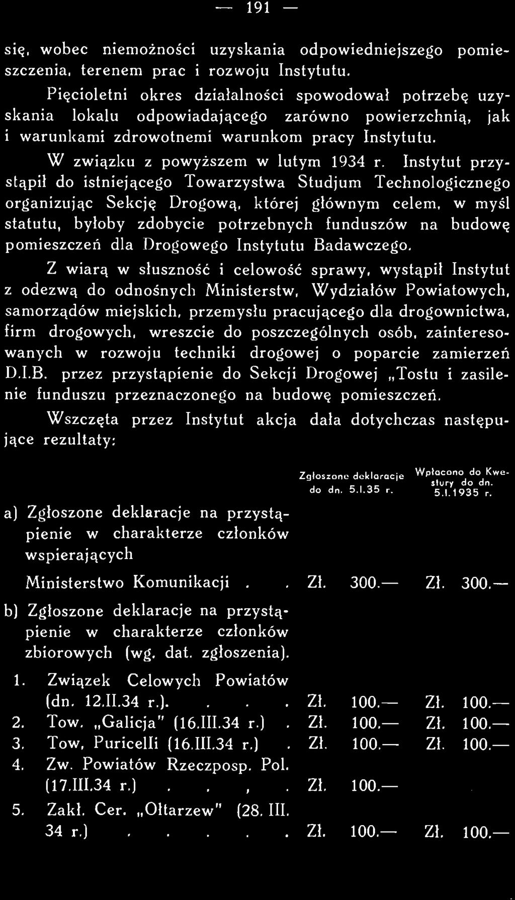 Wszczęta przez Instytut akcja dała dotychczas następujące rezultaty: a) Zgłoszone deklaracje na przystąpienie w charakterze członków wspierających Zgłoszone