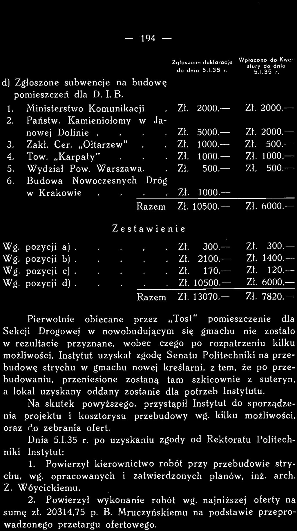 Na skutek powyższego, przystąpił Instytut do sporządzenia projektu i kosztorysu przebudowy wg. kilku możliwości, oraz do zebrania ofert. Dnia 5.1.35 r.
