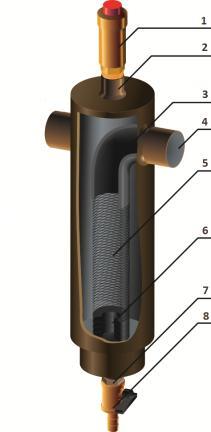 Filtroodmulniki magnetyczne Dryl Filtroodmulnik magnetyczny DRYL jest przeznaczony do filtrowania cieczy i skutecznego usuwania mechanicznych zanieczyszczeń z czynnika roboczego w układach c.o. (zwłaszcza zanieczyszczeń ferromagnetycznych, które stanowią większość osadów w instalacjach c.