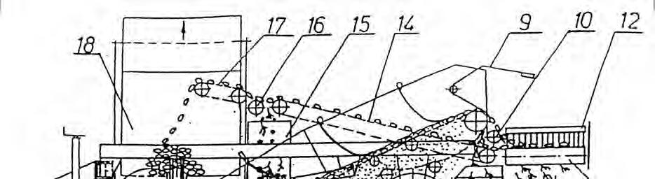 Rys. 4 Schemat technologiczny kombajnu 1 - rolka kopiująca, 2 krój tarczowy, 3 lemiesz, 4 rolka