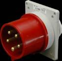 h IRRN 1653 6 127 26/49 32 A 230 V 3 IP 54 6 h IRRN 3232 6