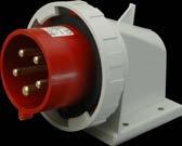 IRGN1 6353 125 A 230 V 3 IP 67 6 h IRGN 12532 2 790 27/58