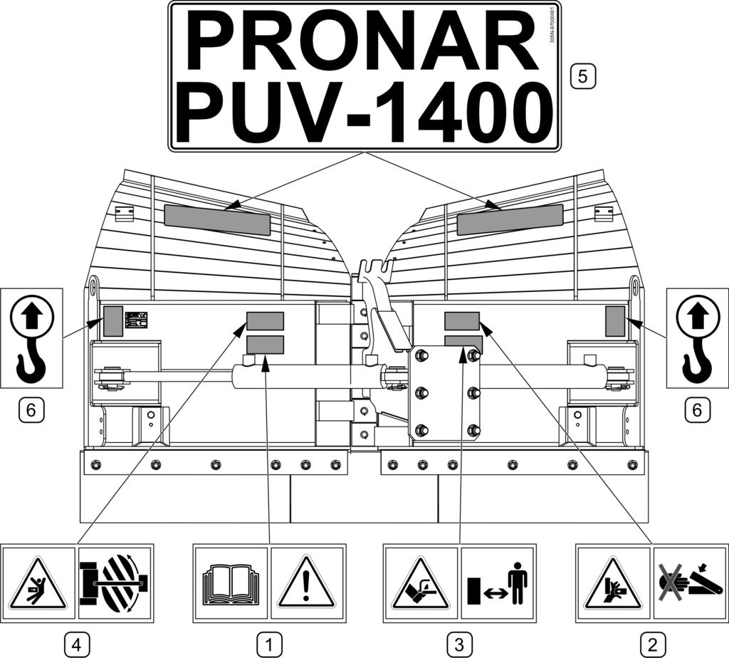 PUV-1400 ROZDZIAŁ 2 RYSUNEK 2.