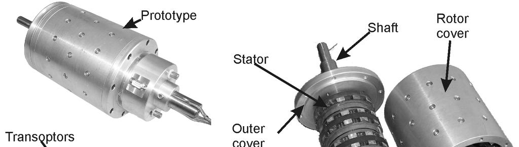 60 M. Kowol, A. Młot, M. Łukaniszyn, K. Latawiec are centered along the motor shaft.