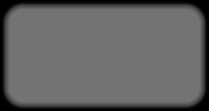 CORS test1.pl http:/test1.pl/index.html XHR request: www.servis.
