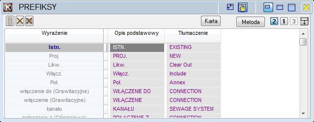 SŁOWNIK Prefiksy Zawartośd tabeli: Wyrażenie Opis podstawowy (domyślnie w języku polskim) Tłumaczenie (domyślnie w