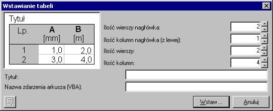 strona: 20 ESOP - Podręcznik użytkownika wpisać nazwę pola selekcji w polu Etykieta (nazwa pokazuje się na ekranie) wpisać nazwę, która ma pojawić się na liście wyboru, a następnie nacisnąć klawisz -