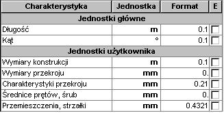strona: 24 ESOP - Podręcznik użytkownika 4.1.3.