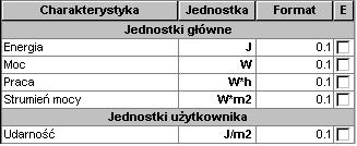 Po naciśnięciu pola znajdującego się po prawej stronie pola dla Czasu otwierana jest lista dostępnych w programie jednostek czasu.