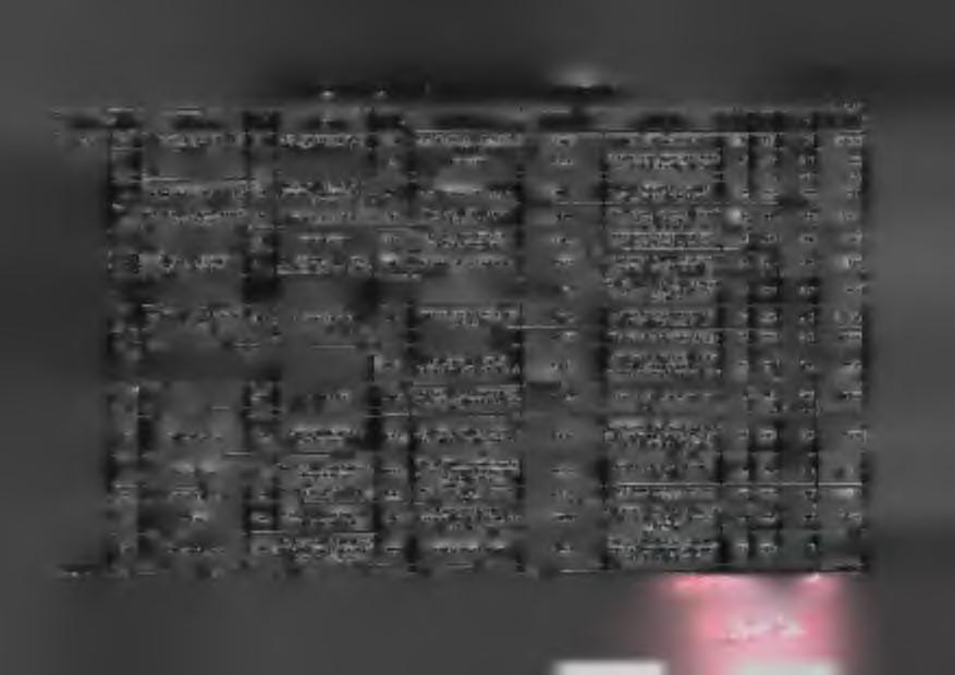 załącznik n r 3 D otacje w ynikające ze struktury układu zadaniowego budżetu państw a w podziale na funkcje, zadania, podzadania i działania Powiat num er funkcji funkcja nazwa num er zadania zadanie