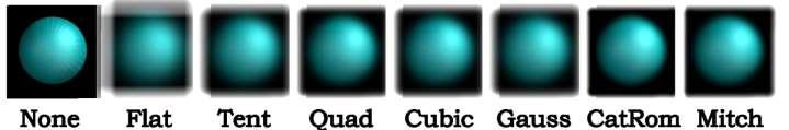 Blur Filt wykorzystywany do rozmywania obrazu.