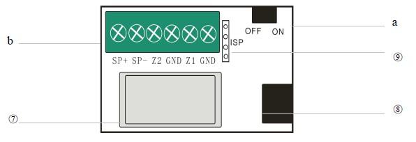 6) Wskaźnik GSM Wyświetlacz LED: jest to dwucyfrowy wyświetlacz LED. W momencie wyzwolenia alarmu, wyświetli numer strefy, w której to nastąpiło.