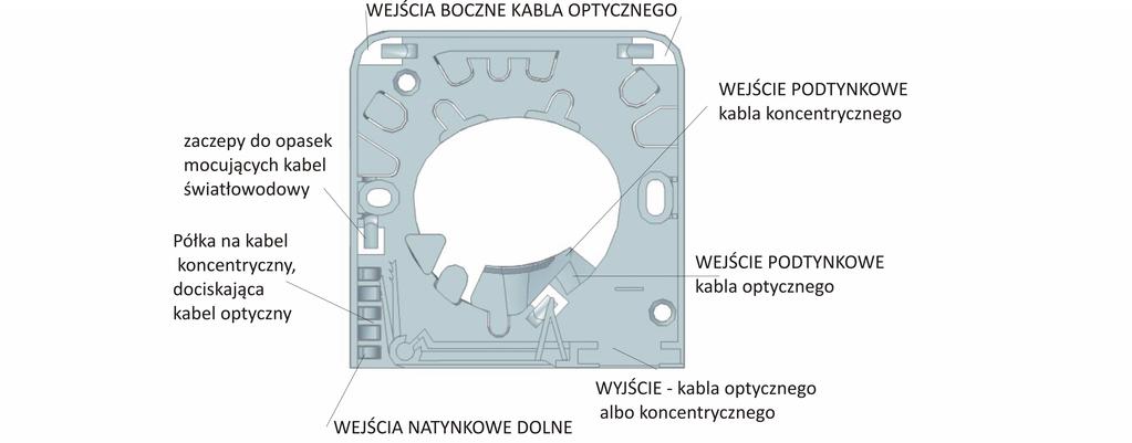 z zaczepami Adapter FF beczka FF Adapter SC-SC