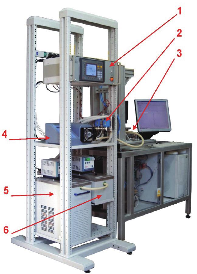 NAUKA I TECHNIKA klu obciążenia cieplnego. Na rysunku (rys. 4) przedstawiono przebieg procedury realizacji jednego cyklu szoków termicznych. thermal load are maintained.