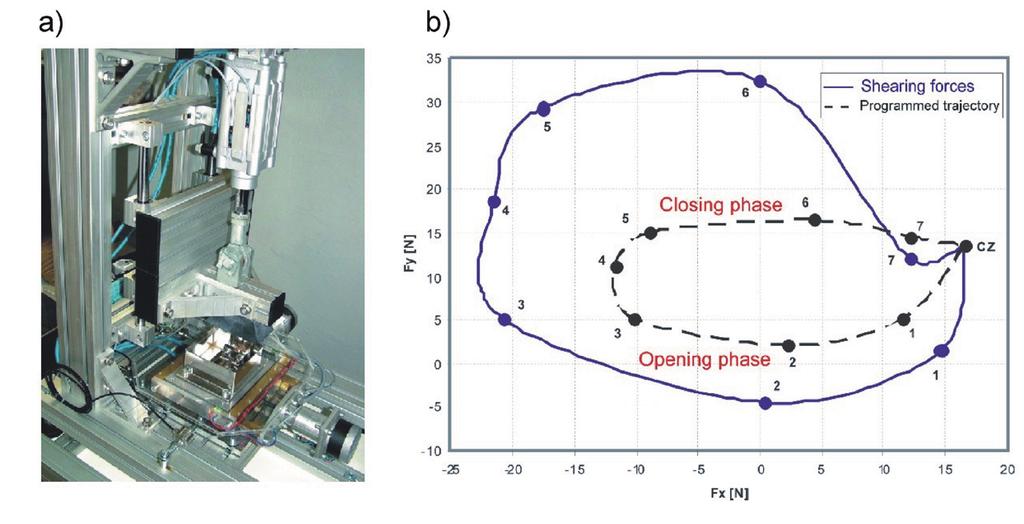 Extracted human teeth are placed in the steel holders (Figure 6b ). Next, the holders containing teeth are fixed in the simulator clamps ( Figure 6a). Rys. 5.