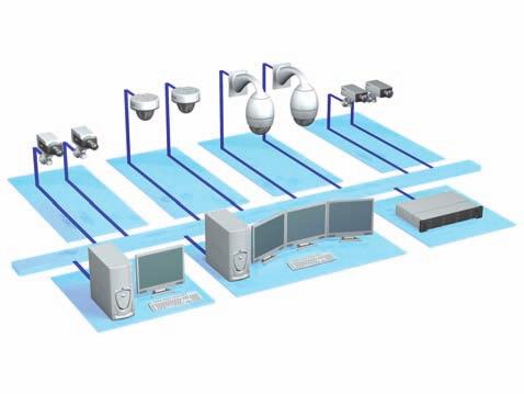 13 Kompletna oferta systemów zarządzania siecią i obrazem Aby zaoferować użytkownikowi większy stopień ochrony oraz zintegrowane sterowanie, nasz kompletny system dozoru wizyjnego obejmuje gamę