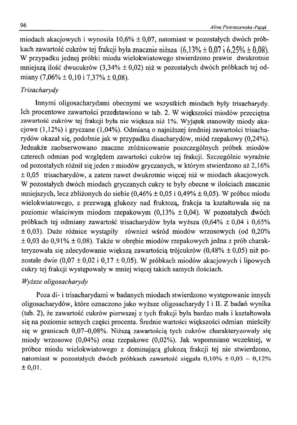 96 Alina Piotraszewska -Pająk miodach akacjowych i wynosiła 10,6% ± 0,07, natomiast w pozostałych dwóch próbkach zawartość cukrów tej frakcji b y k znacznie niższa (6,13% i 0,07 i 6,25% i 0,08).