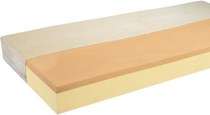 80x00 cm* 899,- 50,- 90x00 cm 999,- 500,- 0x00 cm* 99,- 800,- Miękki redni wardy wardość Możliwość regulacji aport r 976-60 enmark Pianka termoelastyczna 90x00 cm 69,- 85,- 0x00 cm* 9,- 5,- 60x00 cm*