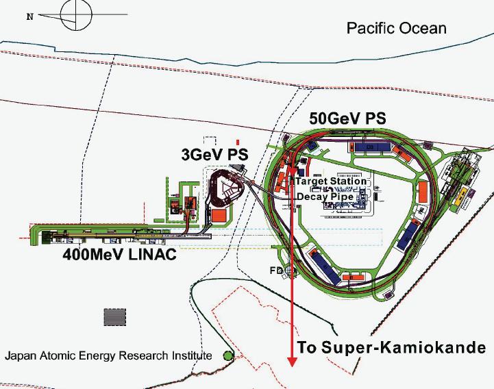 Produkcja wiązki J-PARC Japan Proton Accelerator Research Complex w Tokai, na wybrzeżu