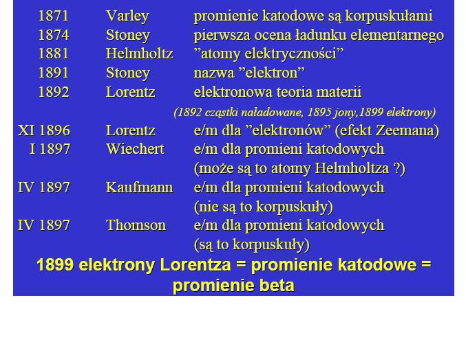 Andrzej Wróblewski Historia