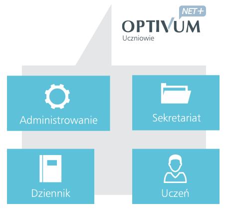 6 Materiały dla uczestnika szkolenia Ważna informacja dla dyrektorów szkół Szanowni Państwo!