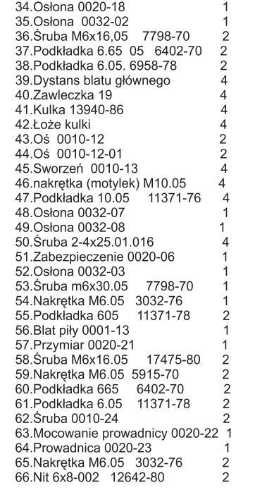 CZĘŚCI 14