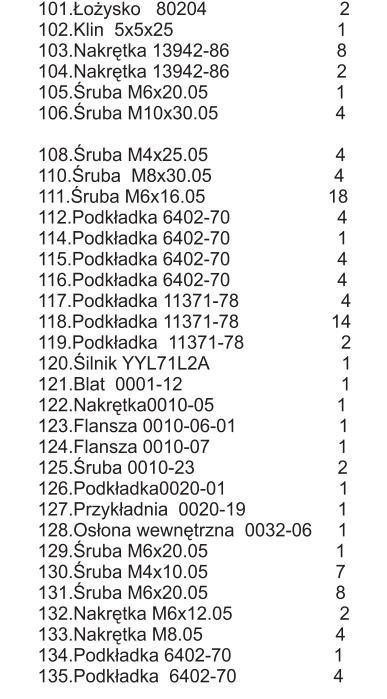 CZĘŚCI 15