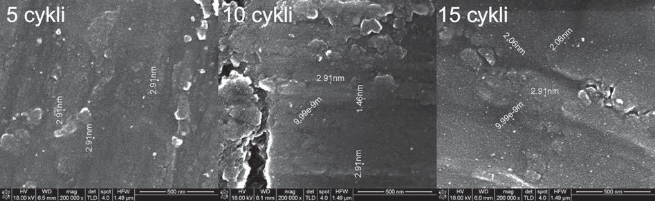 SEM images of the titanium surface covered with QDs-CdS at 10 cycles as a result of deposition from water solutions of indicated concentration.