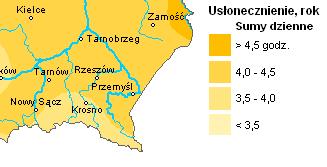 średnie roczne usłonecznienie rzeczywiste wynosi 4-4,5 godziny/dobę, średnie usłonecznienie w zimie na poziomie 1,5-2,0
