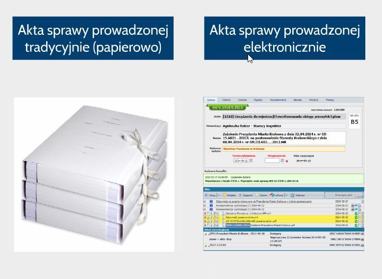 Porównanie akt