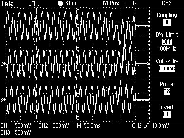 Rys.6. Przykładowy testowy układ trójfazowy wykorzystujący biblioteki SimPowerSystems i RTWT oprogramowania Matlab/Simulink a) b) Rys.7.