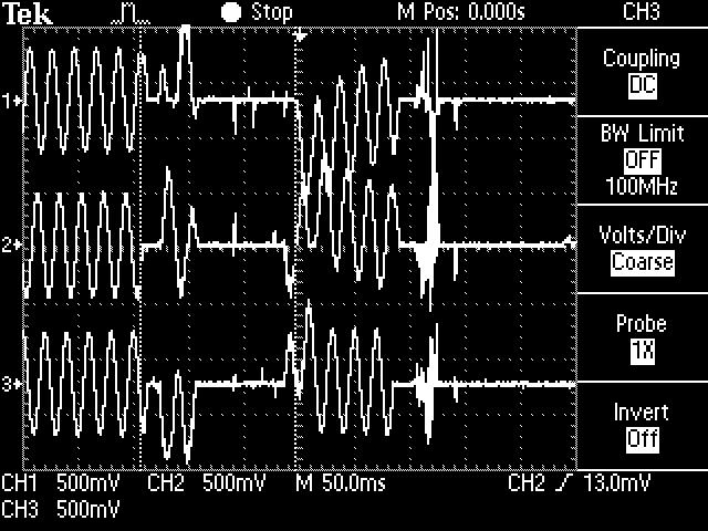 ramach sprawdzenia poprawności działania kart za pomocą oprogramowania Matlab/Simulink v. 2010b i bibliotek RTWT, SimPowerSystems zbudowano odpowiednie modle symulacyjne jedno- i trójfazowe.