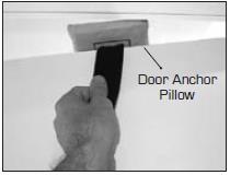 Umiejscowienie dla drzwi otwieranych KU sobie: 1. Umieść kotwicę na górze drzwi a następnie przesuń kotwicę w poprzek i do szczeliny górnego zawiasu.