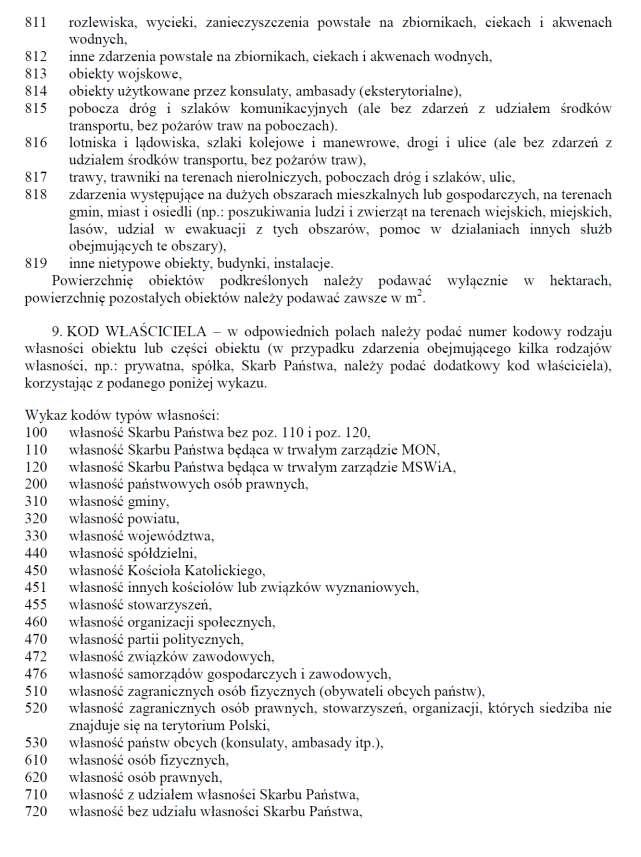 Rozporządzenie