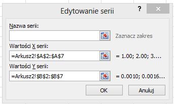 bardzo podobny sposób postępowania można również zastosować używając arkusza kalkulacyjnego OpenOfficeCalc z bezpłatnego pakietu Open Office) 1.