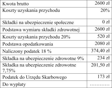 Zadanie 8. Klub sportowy zatrudnił na umowę zlecenie osobę posiadającą umowę o pracę z innym pracodawcą z wynagrodzeniem zasadniczym 2 000 zł. Tabela przedstawia fragment rachunku do umowy zlecenia.