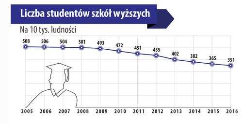 5. (1 pkt) Falanga, Mieczyk Chrobrego, krzyż celtycki to symbole używane przez organizacje o charakterze: a) komunistycznym, b) socjalistycznym, c) nacjonalistycznym, d) libertariańskim.