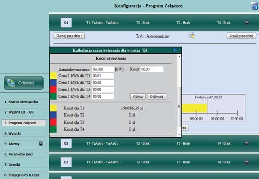 CPA net... Rys. 7.