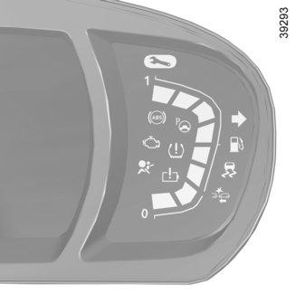 WYŚWIETLACZE I WSKAŹNIKI (2/2) 6 7 A 2 Pojazdy wyposażone w system nawigacji Z poziomu ekranu wielofunkcyjnego wybierz System, Profil użytkownika i Jednostka.