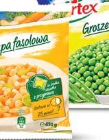zielony, fasola