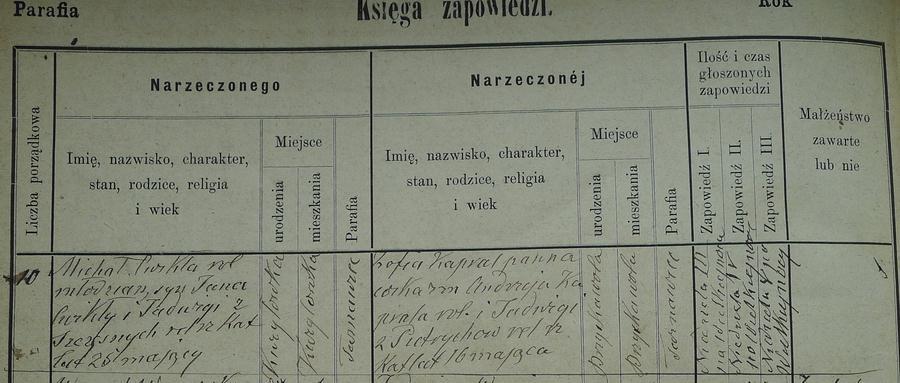 W tym samym dniu, co prababka Zofia urodził się jej syn Stanisław, tyle, że 1908 roku. Najmłodszy Ludwik ur. 4 maja 1912r.