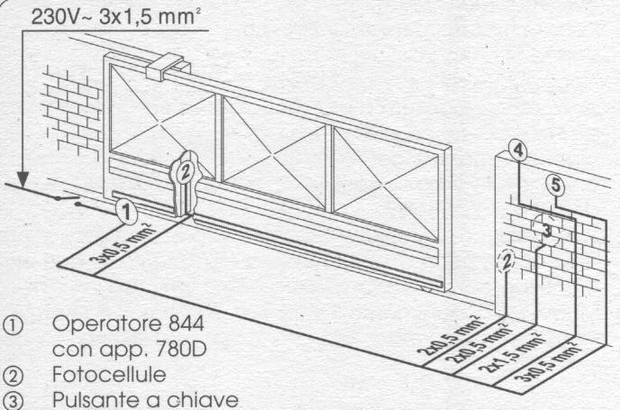 Specyfikacja silnika Prędkość obrotowa 1400 obr/min 1400 obr/min Pobór mocy 350W 500W Pobór prądy 1,5A 2,2A Kondensator rozruchowy 10μF 12,5μF Napięcie zasilające 230Vac 50 Hz 230Vac 50 Hz 2. WYMIARY.