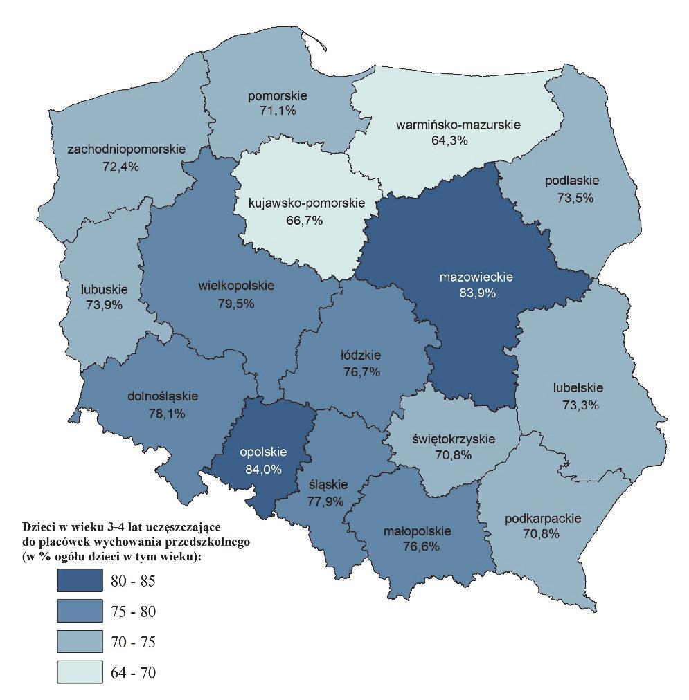 WYNIKI BADAŃ SYNTEZA 65 Wskaźnik upowszechniania edukacji przedszkolnej wśród dzieci 3-4-letnich w Polsce wyniósł 76,1%. Zmniejszył się zatem o 1,2 pkt. proc.