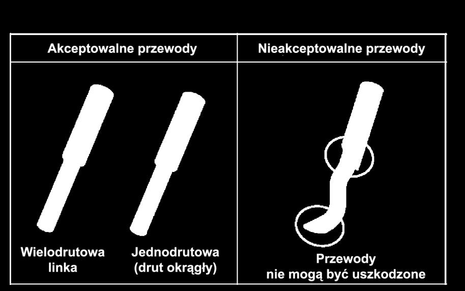 spowoduje zwolnienie zacisku mocującego i