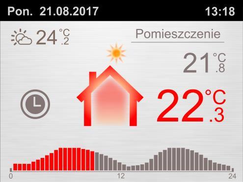 Ekrany główne oprócz wyświetlania aktualnych parametrów posiadają również możliwość zmiany podstawowych ustawień. Przykładowy ekran (rys.