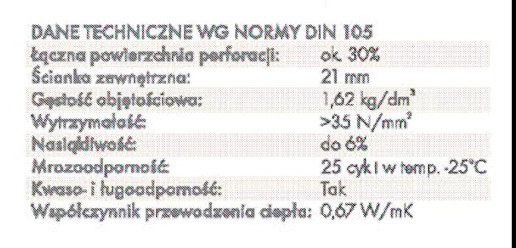 MATERIAŁY NA
