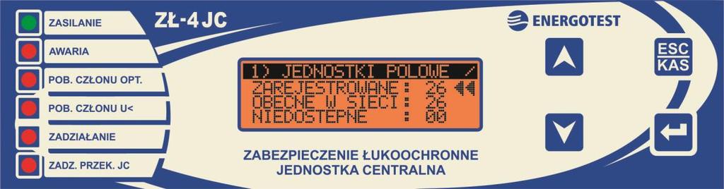 5.3. Płyty czołowe zabezpieczenia ZŁ-4 5.3.1. Jednostka centralna Rys. 2 Płyta czołowa jednostki centralnej ZŁ-4 JC.